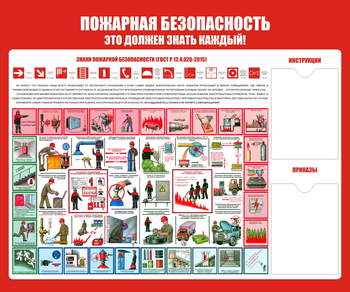 С16 Стенд пожарная безопасность (1200х1000 мм, карманы, пластик ПВХ 3 мм, алюминиевый багет золотого цвета) - Стенды - Стенды по пожарной безопасности - . Магазин Znakstend.ru